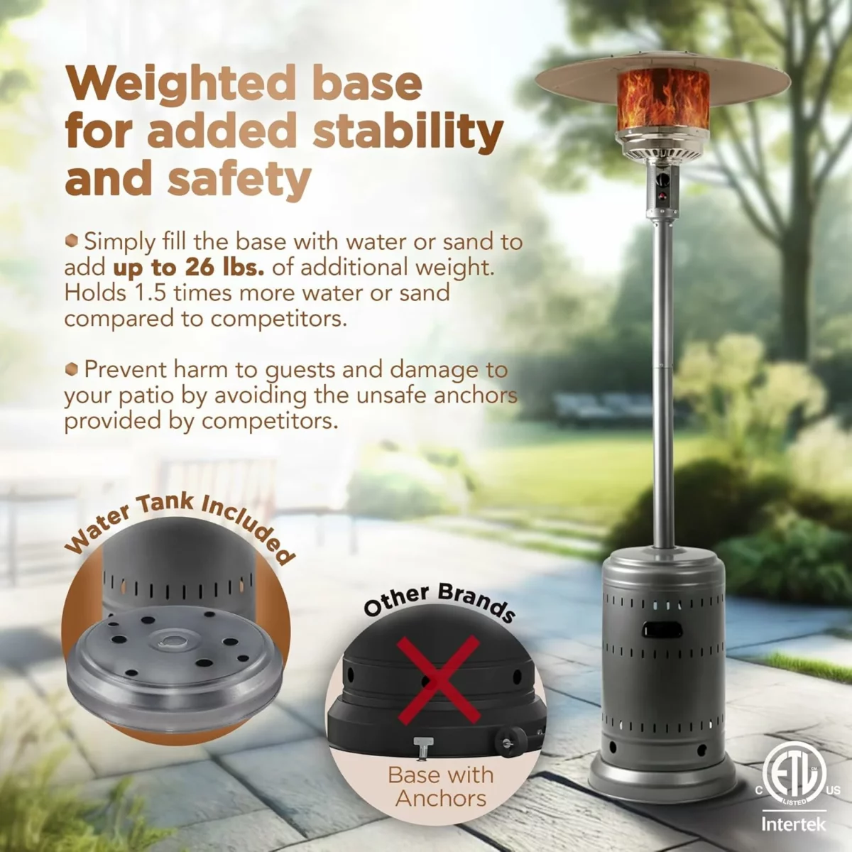 Amazon Basics Outdoor Propane Patio Heater 46000 BTU with Wheels for Commercial and Home Use Slate Gray Includes Water Tank 32.1 x 32.1 x 91.3 Inches 5