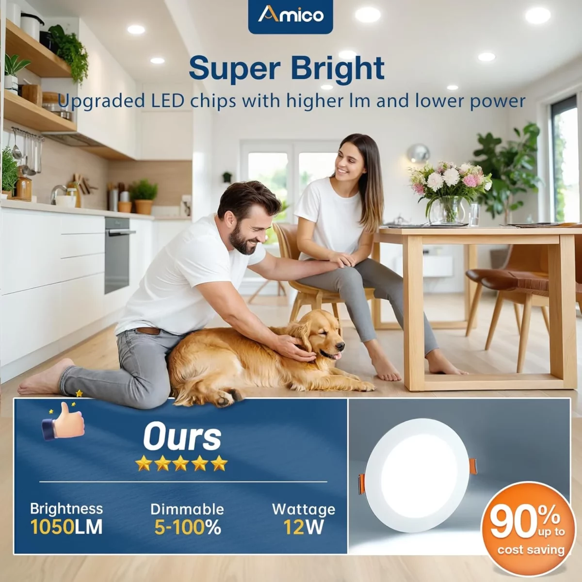Amico 12 Pack 6 Inch Ultra Thin LED Recessed Ceiling Lights with Junction Box 5CCT Adjustable 1050LM Brightness Dimmable Canless Downlights 12W ETL FCC Certified 3