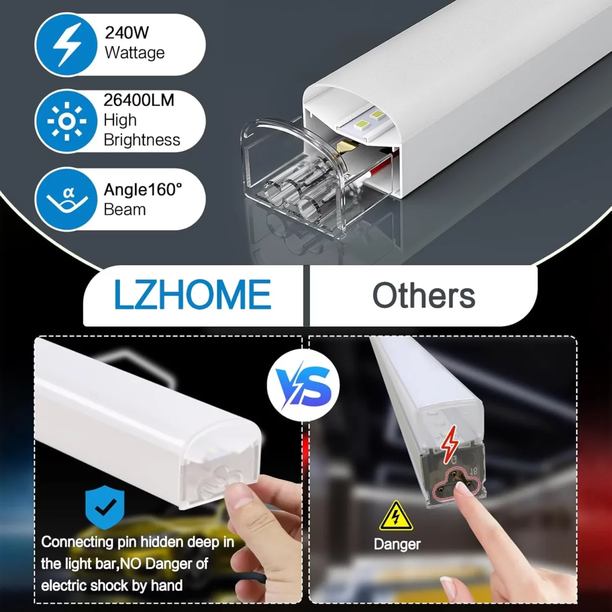 LZHOME 25 Pack Hexagon LED Garage Lights Oversized Ultra Bright 26400LM Ceiling Lighting for Car Detailing Workshops Warehouses Gyms Basements and Car Wash Areas 3