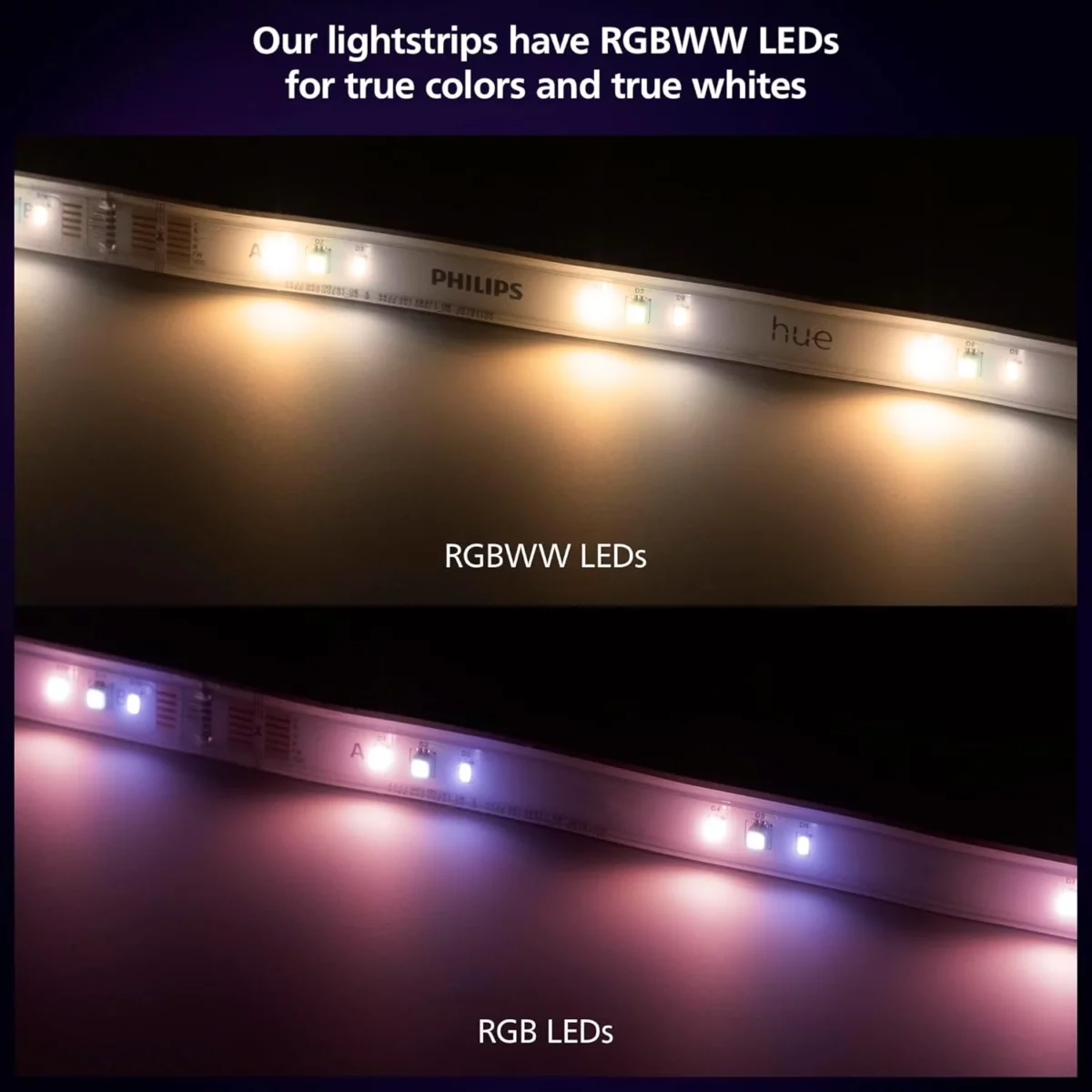 Philips Hue 16ft Indoor Smart LED Lightstrip Base Kit 1 Pack Works with Hue App Alexa Google Assistant Apple HomeKit 4