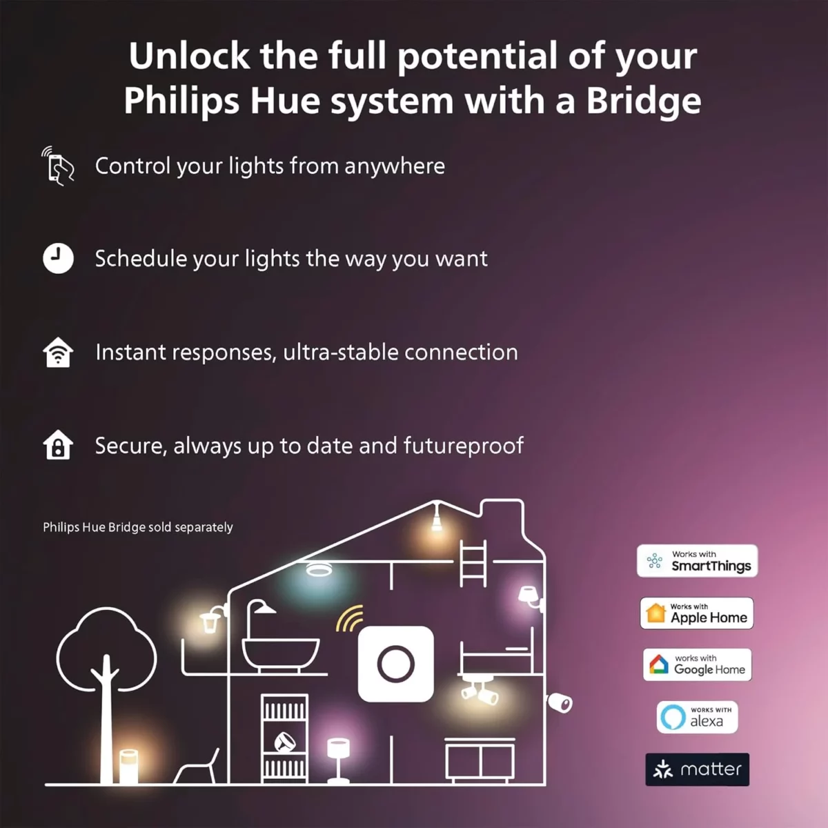 Philips Hue 16ft Indoor Smart LED Lightstrip Base Kit 1 Pack Works with Hue App Alexa Google Assistant Apple HomeKit 7
