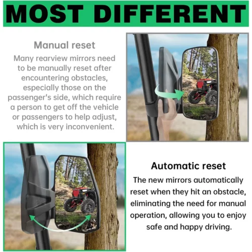 SHEJISI UTV Side Mirrors with Automatic Reset No Manual Adjustment Needed Fits 1.5 2.0 Roll Cages Compatible with Polaris RZR Can Am Maverick Honda Pioneer Kawasaki Mule and More 2