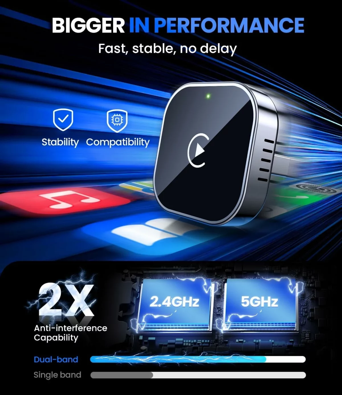 Teeran Wireless CarPlay Adapter 2025 Upgrade Converts Wired to Wireless CarPlay Mini USB Plug and Play Fast Stable Connection Compatible with iPhone and Cars with Built in Apple CarPlay 5