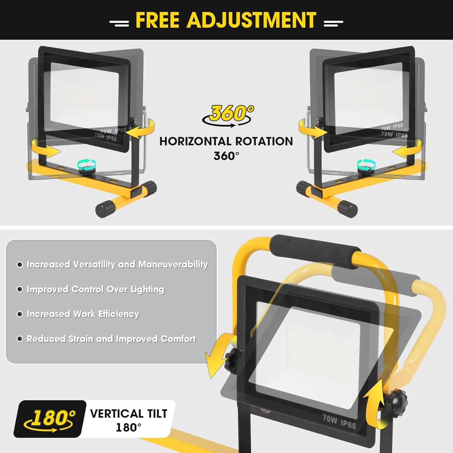 Zetunlo 21000 Lumen LED Work Lights with Stand 3 Head Portable Tripod Work Light with 16FT Power Cord IP66 Waterproof Job Site Lighting for Outdoor Indoor Garage Workshop and Construction Use 5