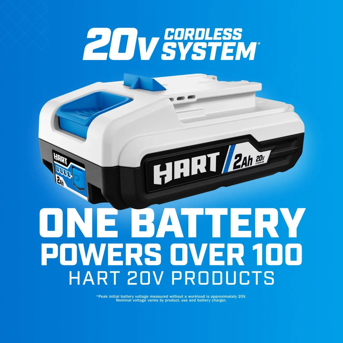 HART 20V Project Kit 11