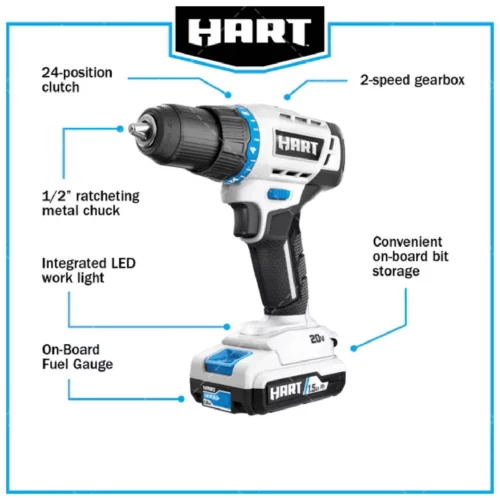 HART202