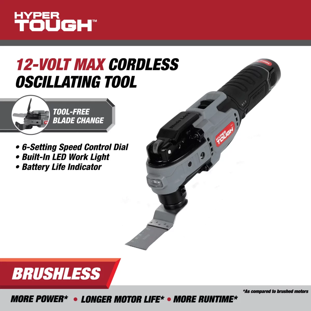 Hyper Tough 12V Max Lithium Ion Brushless Oscillating Multi Tool with 1.5Ah Battery and Charger 7 ta 2025 01 3