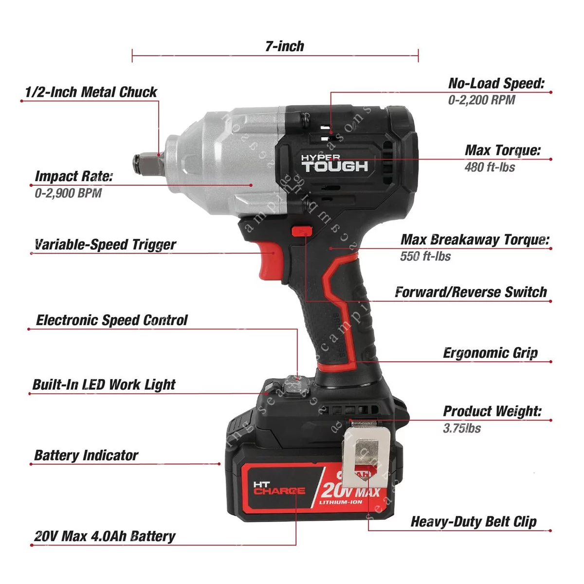 thumbnail interactive-video image 1 of Hyper Tough 80286 20V Max Brushless 1/2-Inch Mid-Torque Cordless Impact Wrench (Tool Only, Open Box) 1 of 5