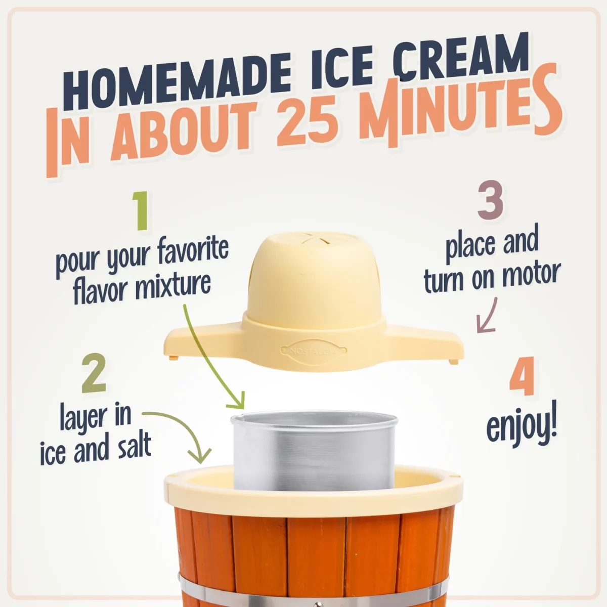 Icecream 4