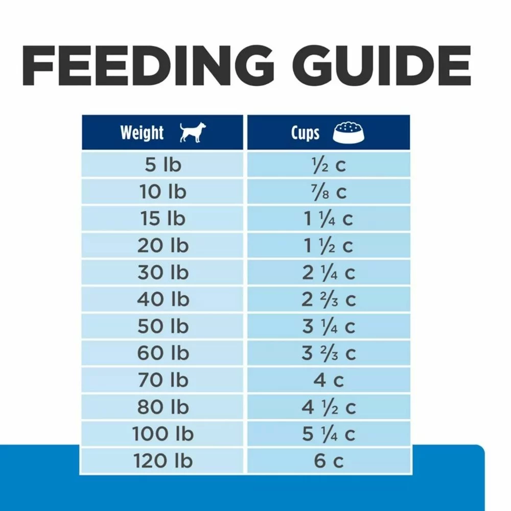 Adult Dry Dog Food for Skin and Food Sensitivities – Potato and Salmon Recipe for Gentle Digestion and Healthy Coat (4) Adult Dry Dog Food for Skin and Food Sensitivities – Potato and Salmon Recipe for Gentle Digestion and Healthy Coat 4