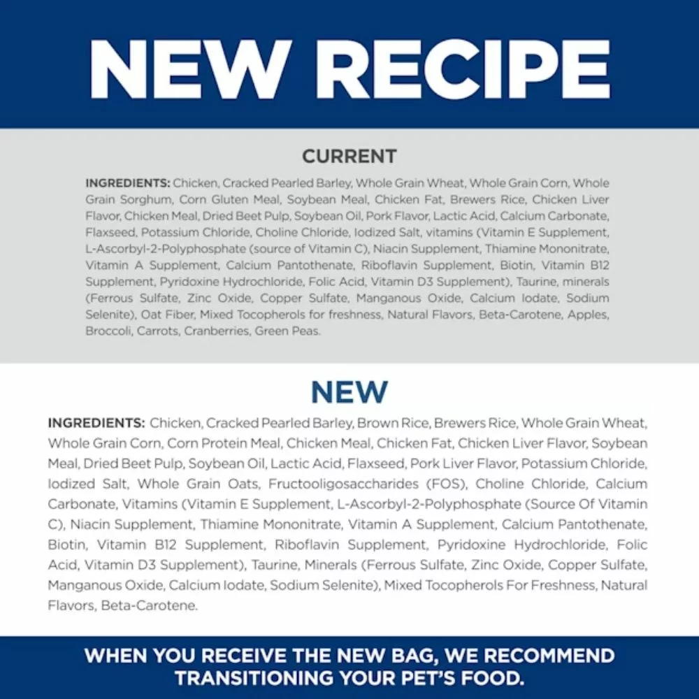 Adult Dry Dog Food – Chicken & Barley Recipe, Balanced Nutrition for Everyday Health 1 (5) Adult Dry Dog Food – Chicken Barley Recipe Balanced Nutrition for Everyday Health 1 5