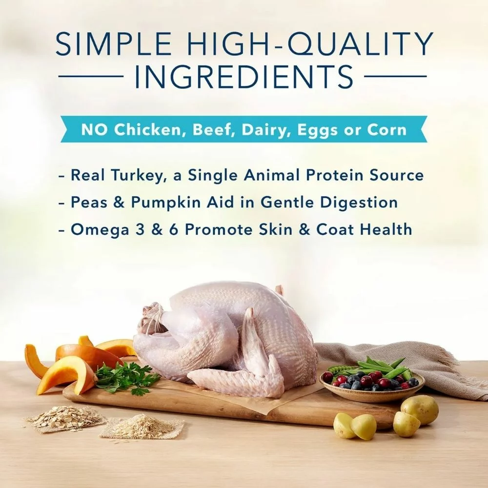 Basics Healthy Weight Adult Dry Dog Food – Turkey and Potato Recipe for Skin and Stomach Care and Gentle 1212Digestion1222 (3) Basics Healthy Weight Adult Dry Dog Food – Turkey and Potato Recipe for Skin and Stomach Care and Gentle 1212Digestion1222 3