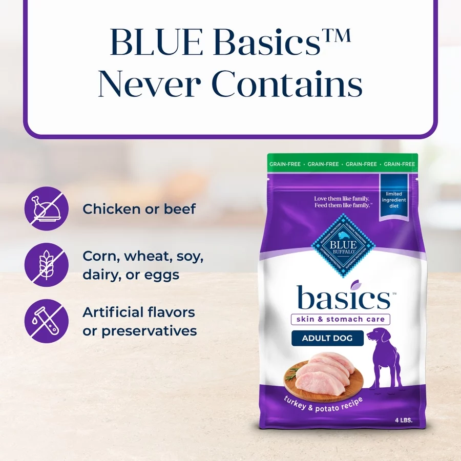 Basics Skin and Stomach Care Adult Dry Dog Food – Grain Free Turkey and Potato Recipe for GentleDigestion1222 (5) Basics Skin and Stomach Care Adult Dry Dog Food – Grain Free Turkey and Potato Recipe for GentleDigestion1222 5