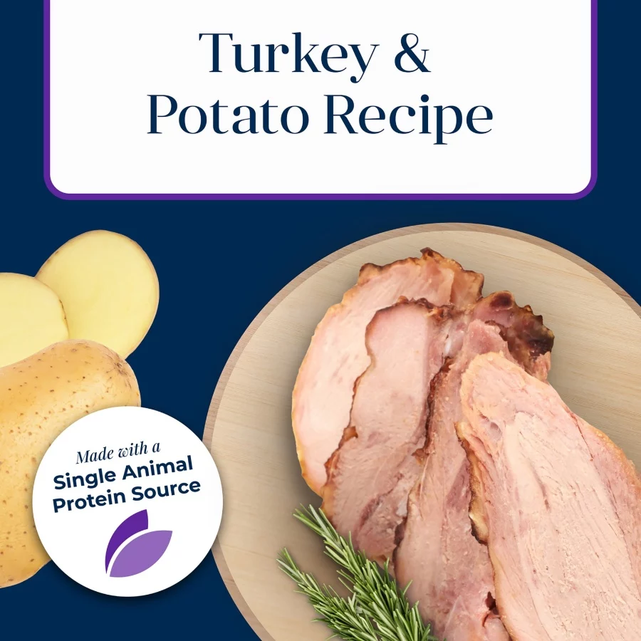 Basics Skin and Stomach Care Adult Dry Dog Food – Grain Free Turkey and Potato Recipe for GentleDigestion1222 (7) Basics Skin and Stomach Care Adult Dry Dog Food – Grain Free Turkey and Potato Recipe for GentleDigestion1222 7