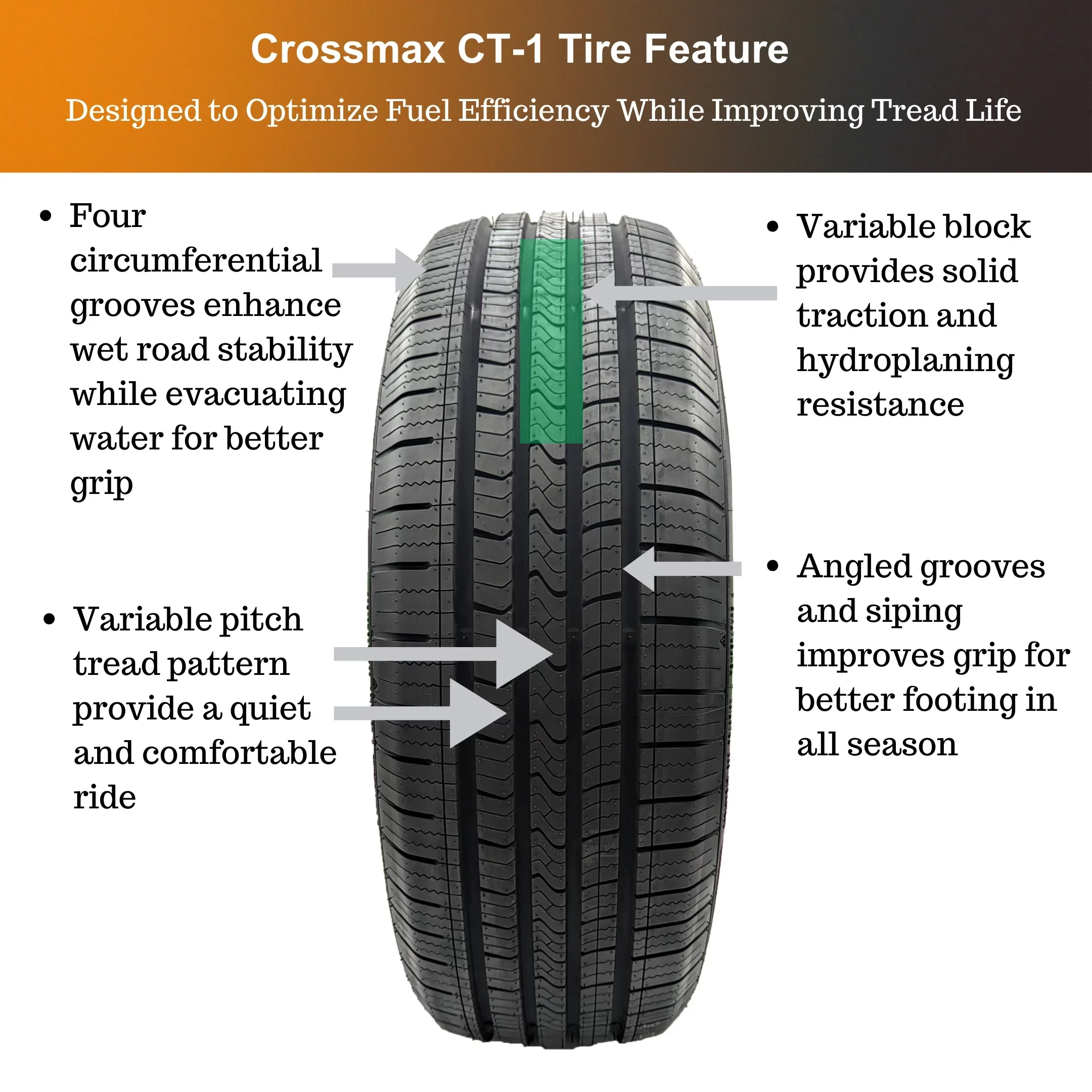 Crossmax 22550R17 98V XL CT-1 All-Season Tire_06 Crossmax 22550R17 98V XL CT 1 All Season Tire 06