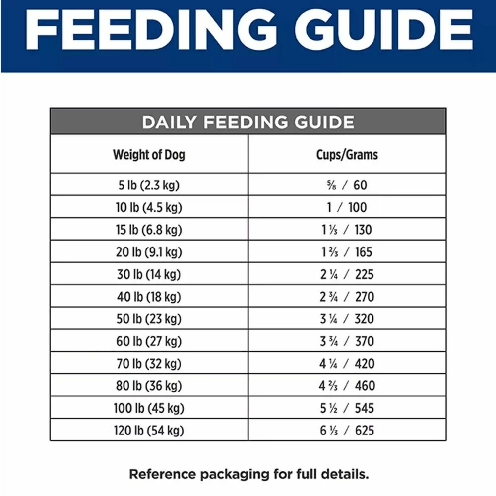 Digestive Care Adult Dog Food – Chicken Recipe for Sensitive Stomach and Healthy Gut Function (4) Digestive Care Adult Dog Food – Chicken Recipe for Sensitive Stomach and Healthy Gut Function 4