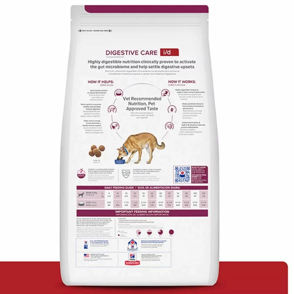 Digestive Care Adult Dog Food – Chicken Recipe for Sensitive Stomach and Healthy Gut Function (9) Digestive Care Adult Dog Food – Chicken Recipe for Sensitive Stomach and Healthy Gut Function 9