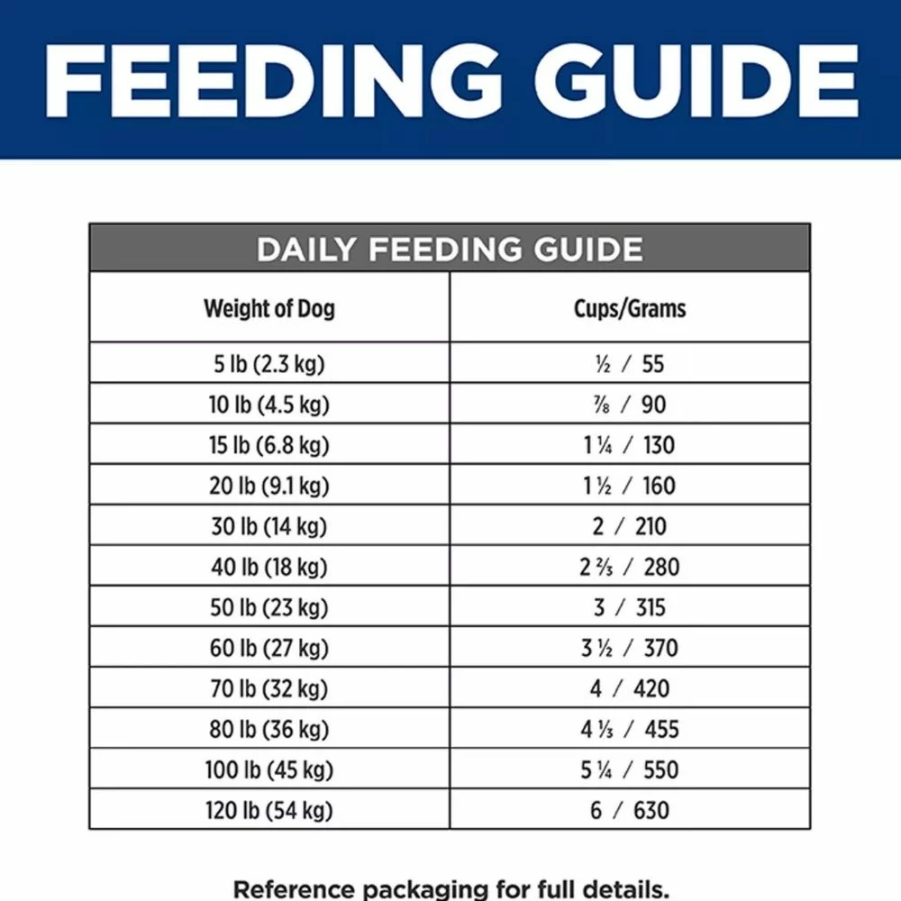 Digestive Care Small Breed Puppy and Adult Dry Dog Food – Chicken Recipe for Gentle Digestion and Nutrient Absorption (4) Digestive Care Small Breed Puppy and Adult Dry Dog Food – Chicken Recipe for Gentle Digestion and Nutrient Absorption 4