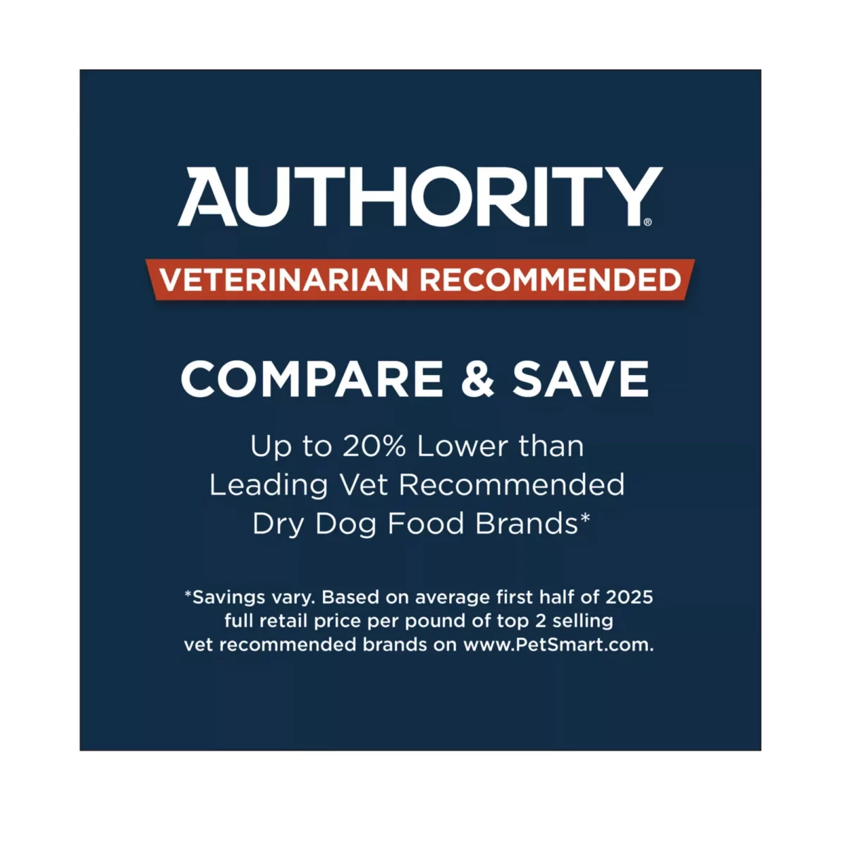 Everyday Health Dry Dog Food – Chicken Rice Formula for All Life Stages 4