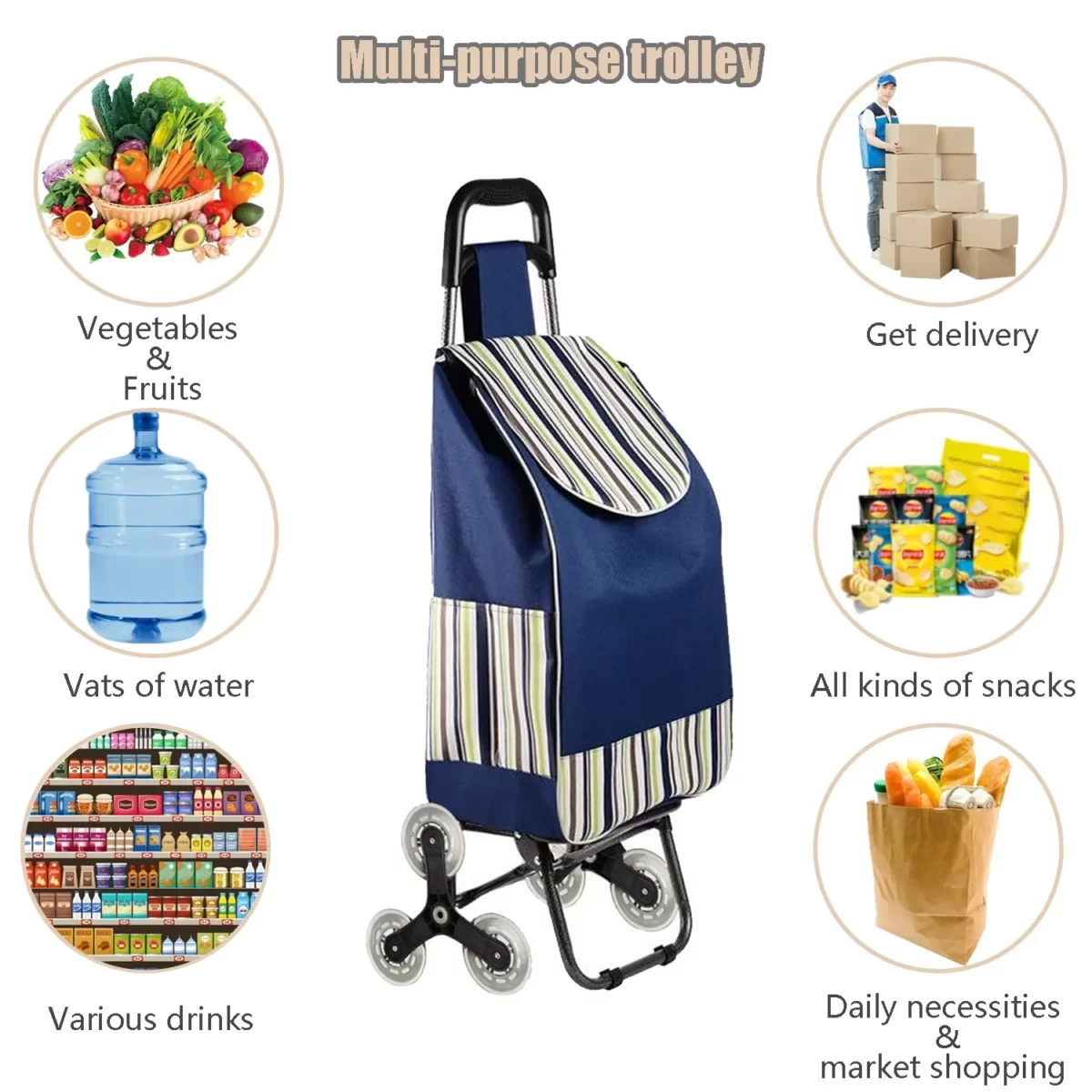 Folding Shopping Cart Heavy Duty Grocery Cart with Wheels Easy Stair Climbing Large Utility Cart Trolley for Groceries Laundry Pantry Garage（Dark Blue） 06