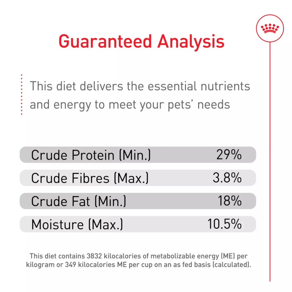 Health Nutrition Small Puppy Dry Dog Food – Balanced Growth Formula 2