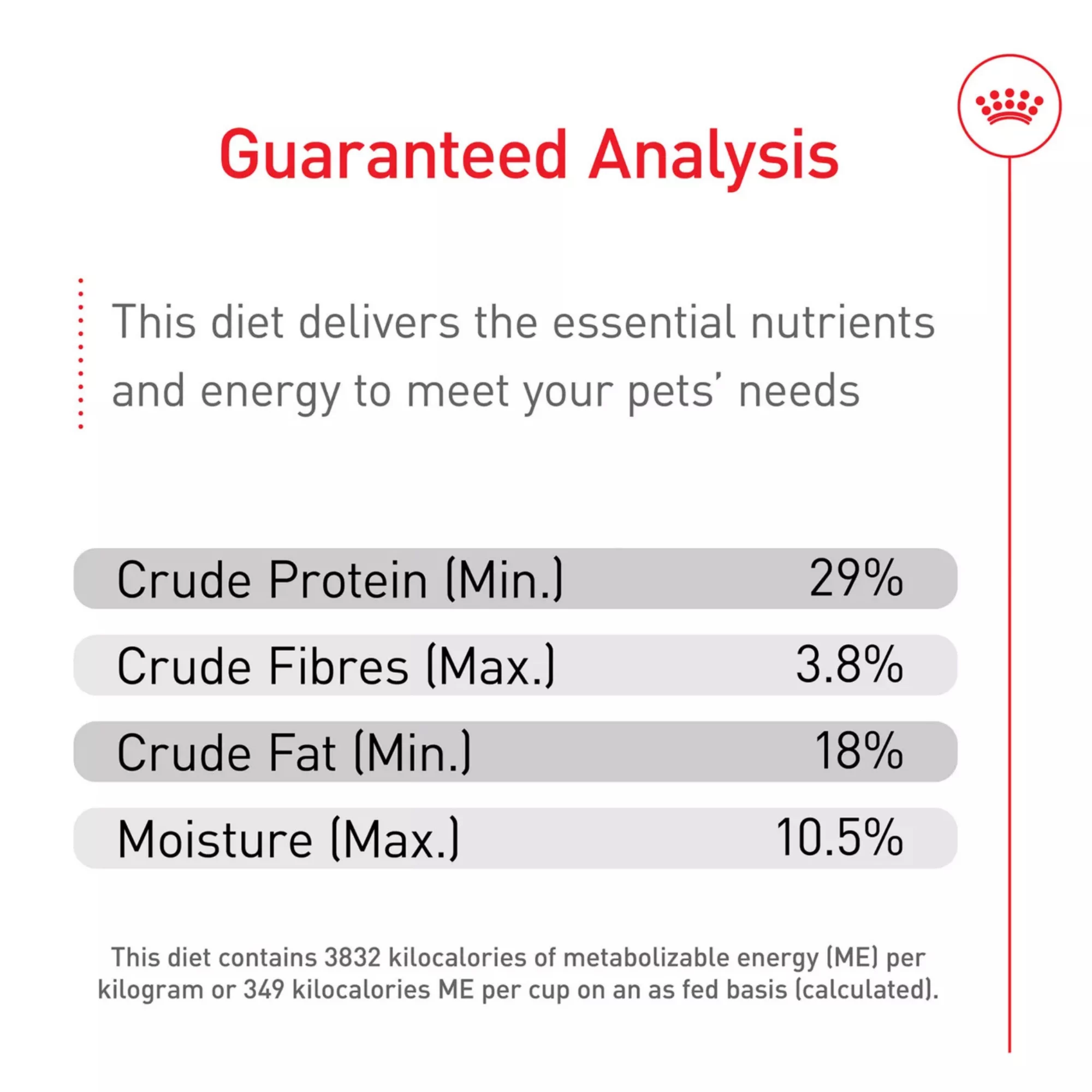 Health Nutrition Small Puppy Dry Dog Food – Balanced Growth Formula (2) Health Nutrition Small Puppy Dry Dog Food – Balanced Growth Formula 2