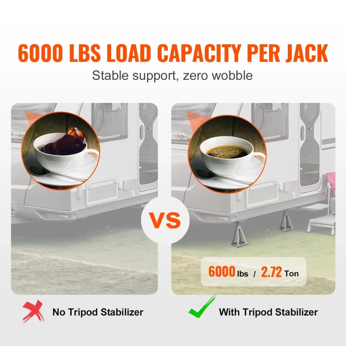KFFKFF RV Stabilizer Jacks 4 Pack Aluminum RV Leveling Jacks RV Stack Jacks for RV Travel Trailer Camper Single Screw Jack Support up to 6000 Lbs Adjustable from 11 inch to 17 inch 06