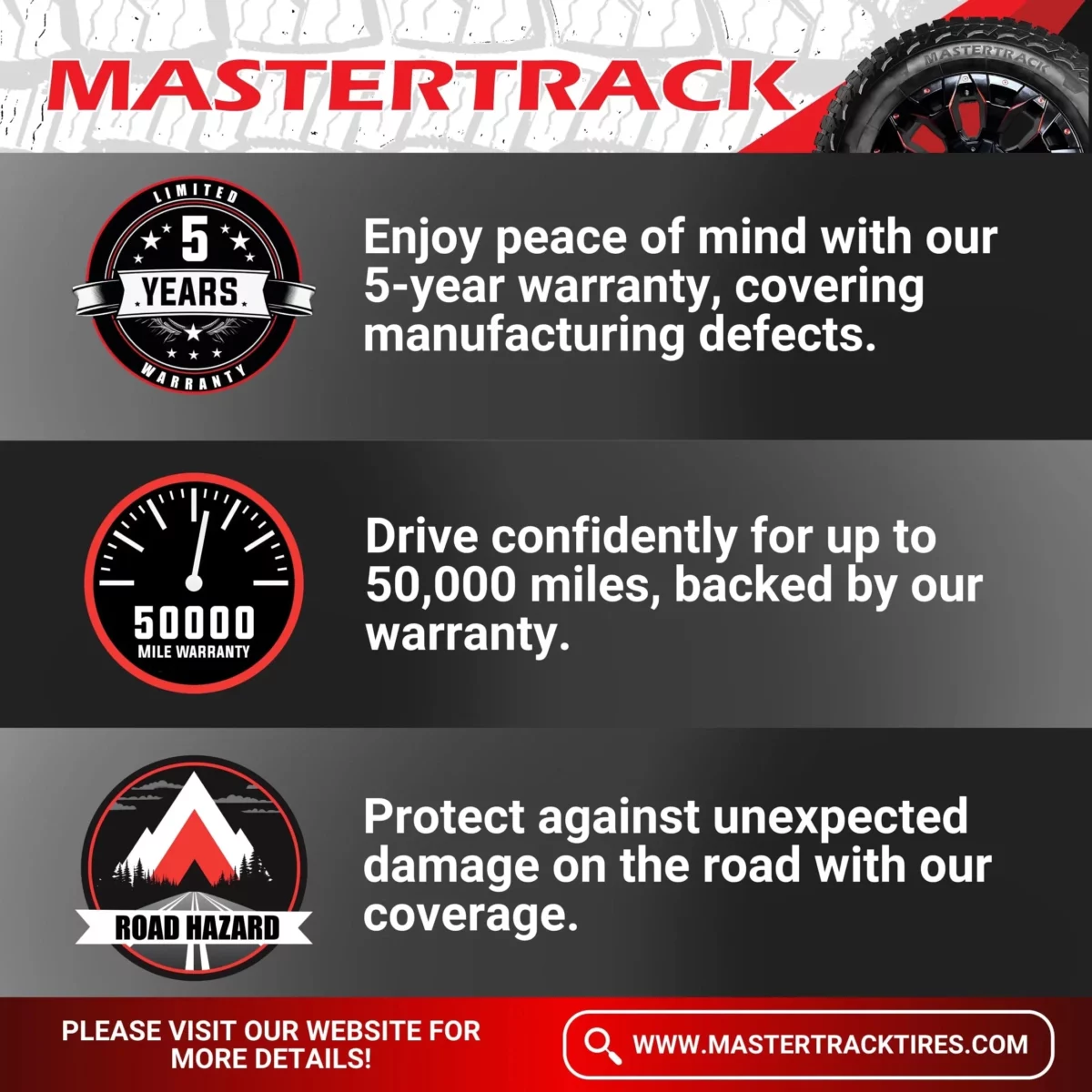 Mastertrack M TRAC HP Performance 23555R19 101V High Performance All Season Passenger Tire 2355519 Tire Only 06