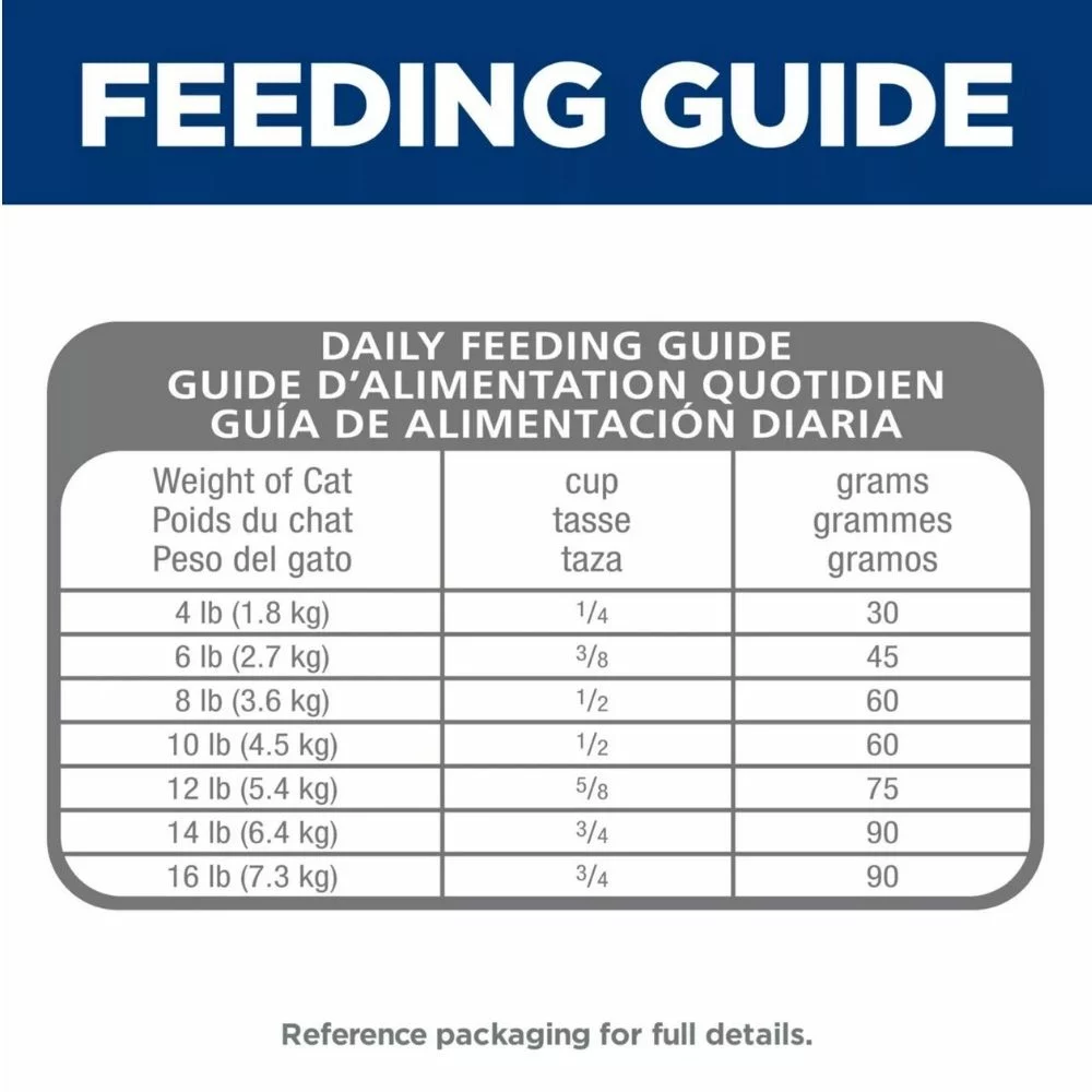 Perfect Digestion Adult Dry Cat Food – Chicken Recipe for Balanced Gut Health and Regularity Support (4) Perfect Digestion Adult Dry Cat Food – Chicken Recipe for Balanced Gut Health and Regularity Support 4