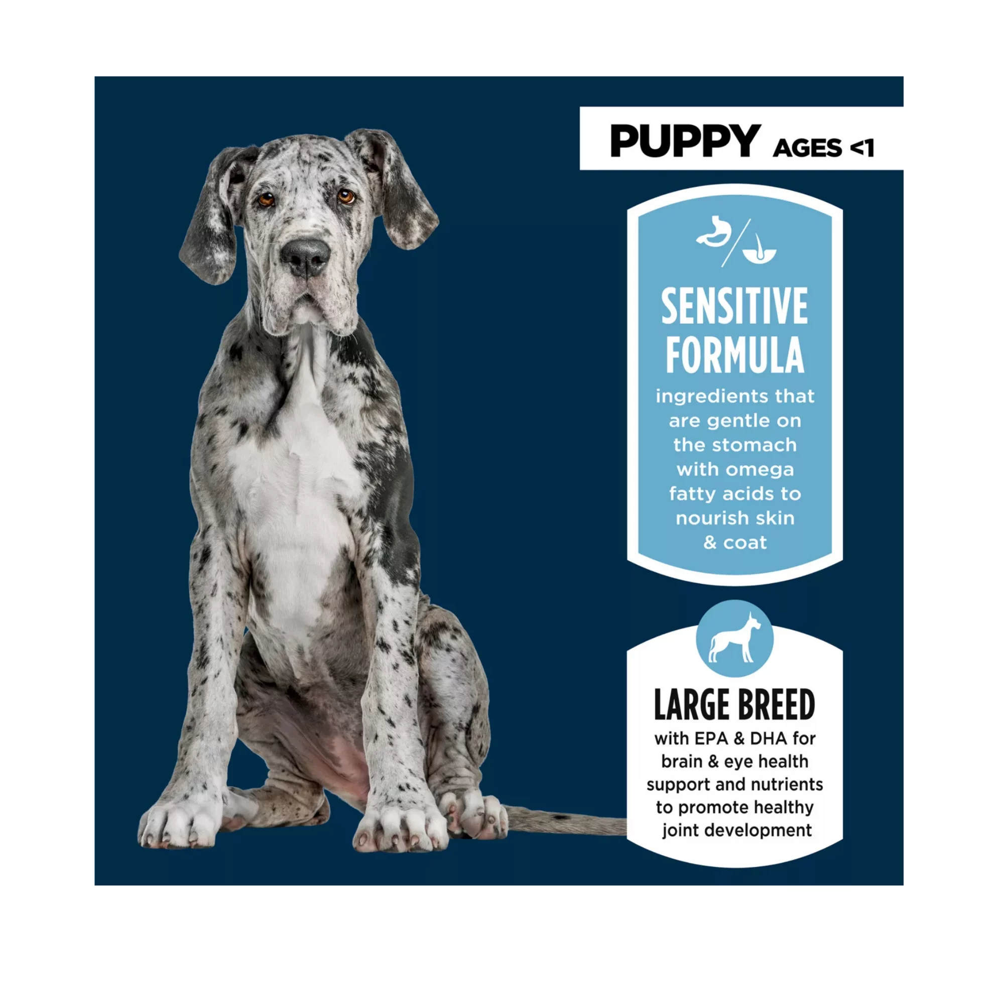 Sensitive Stomach & Skin Large Breed Puppy Dry Dog Food – Salmon & Rice Formula, 34 lb (3) Sensitive Stomach Skin Large Breed Puppy Dry Dog Food – Salmon Rice Formula 34 lb 3
