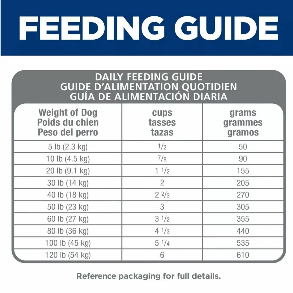 Small Bites Adult Dry Dog Food – Chicken and Barley Recipe for Sensitive Stomach and Skin Support (6) Small Bites Adult Dry Dog Food – Chicken and Barley Recipe for Sensitive Stomach and Skin Support 6