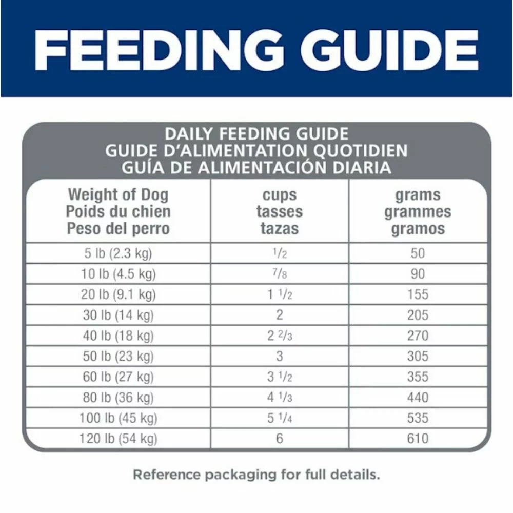 Small Bites Dry Dog Food for Sensitive Stomach and Skin – Chicken Recipe, 30 lb Bag, Gentle Digestion Formula (4) Small Bites Dry Dog Food for Sensitive Stomach and Skin – Chicken Recipe 30 lb Bag Gentle Digestion Formula 4