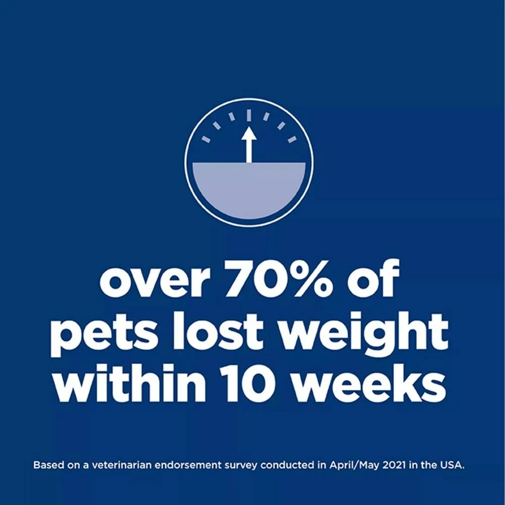 Small and Mini Adult Dry Dog Food – Chicken Recipe for Healthy Weight Management and Energy Balance (10) Small and Mini Adult Dry Dog Food – Chicken Recipe for Healthy Weight Management and Energy Balance 10