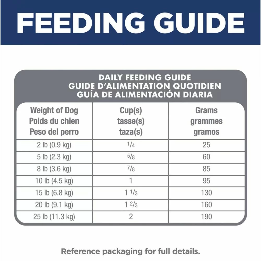 Small and Mini Adult Dry Dog Food – Chicken and Brown Rice Recipe for Healthy Digestion and Shiny Coat (4) Small and Mini Adult Dry Dog Food – Chicken and Brown Rice Recipe for Healthy Digestion and Shiny Coat 4