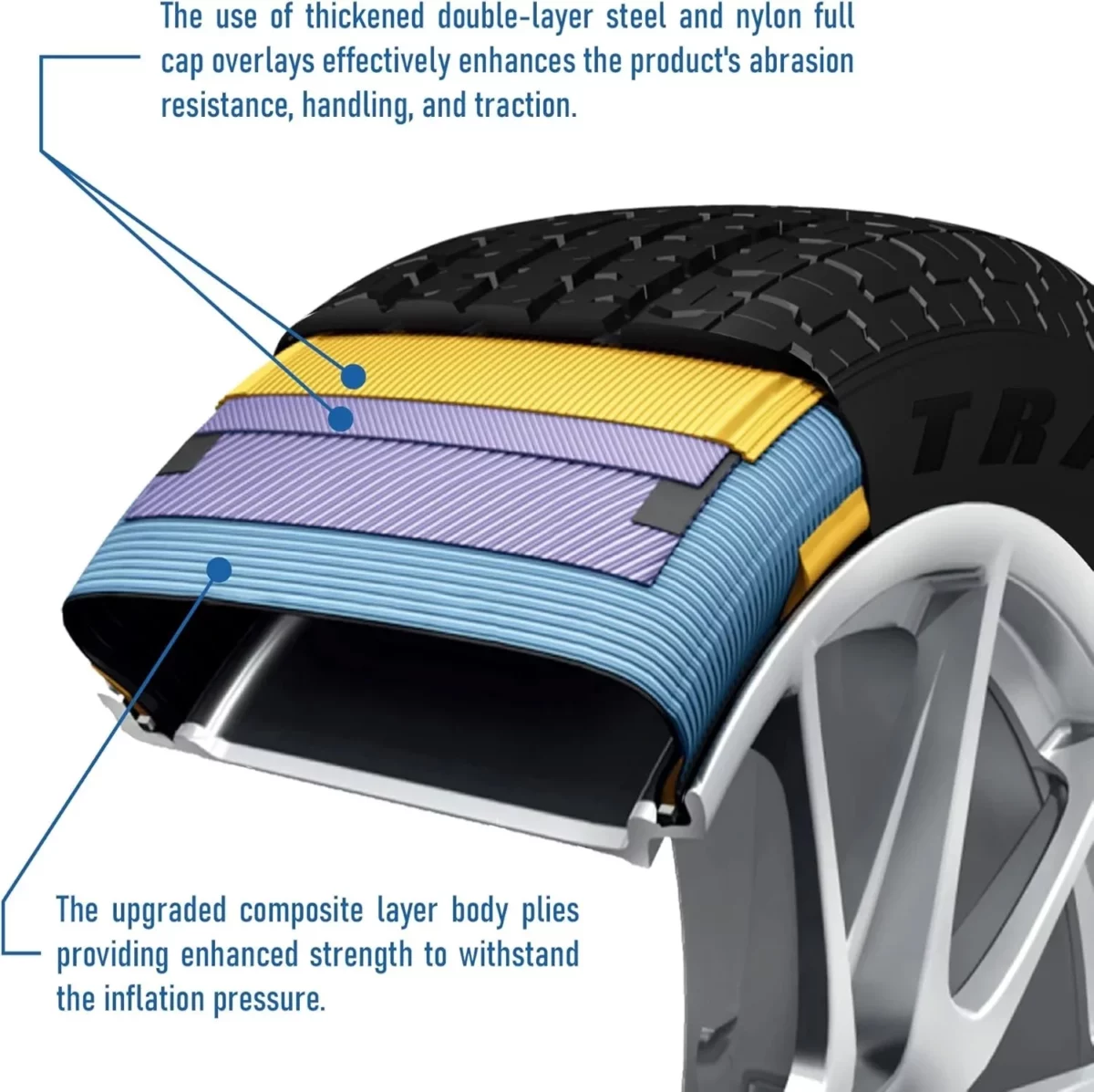 Travelstar Ecopath ST ST23580R16 10 Ply 124M Load E Radial Trailer Tire ST 23580R16Tire Only 03