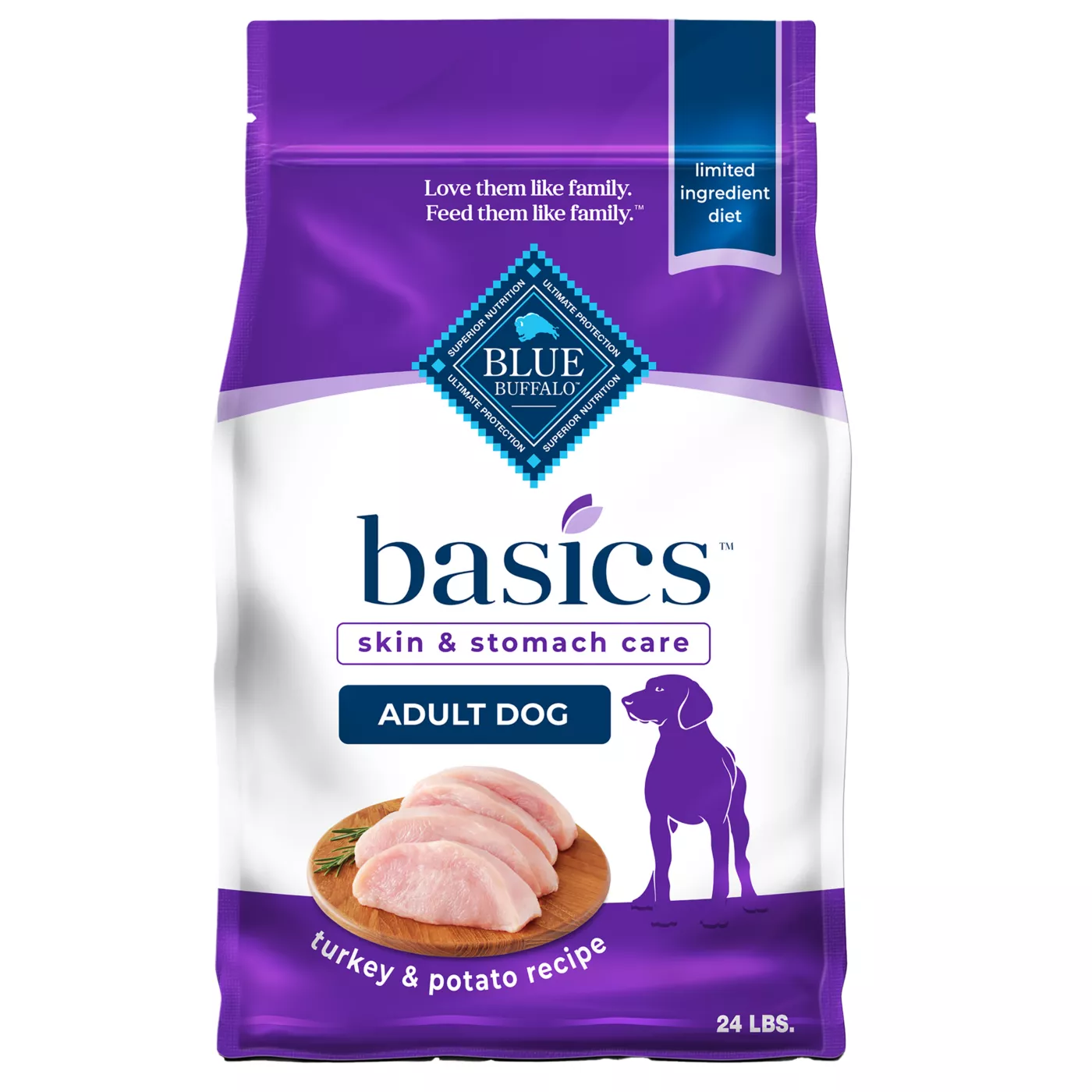 Blue Buffalo Basics Skin & Stomach Care, Turkey & Potato Adult Dry Dog Food, Chicken Free 5150155