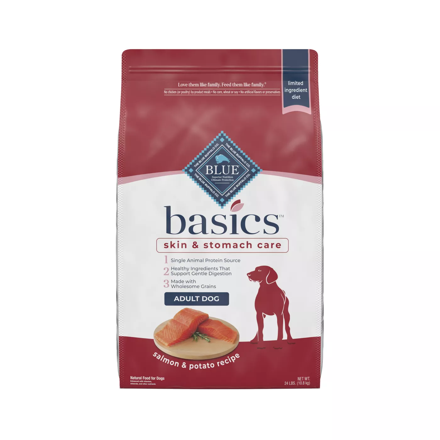 Blue Buffalo Basics Skin & Stomach Care, Salmon & Potato Adult Dry Dog Food, Chicken Free 5150158