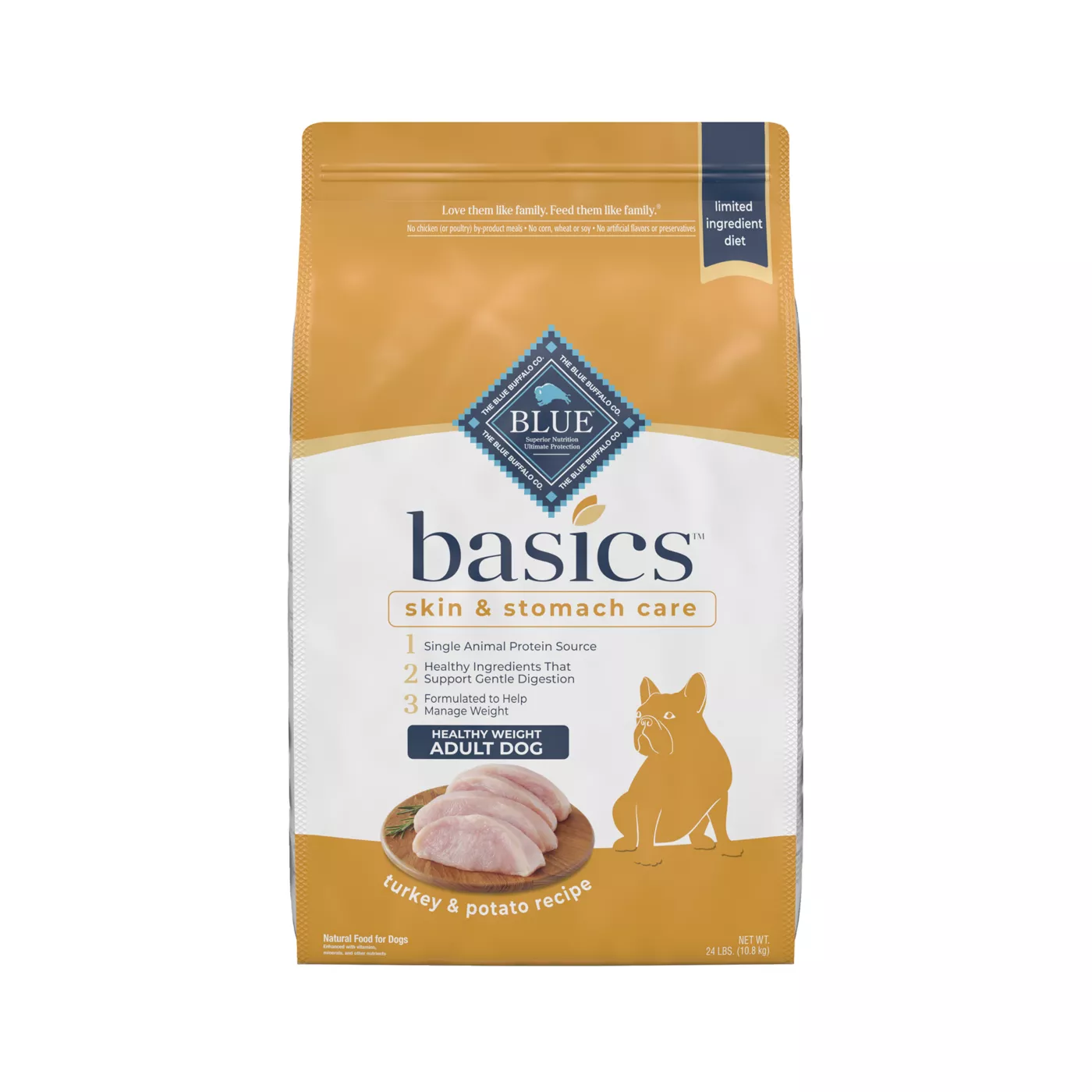 Blue Buffalo Basics Skin & Stomach Care, Turkey & Potato Healthy Weight Dry Dog Food, Chicken Free 5173372