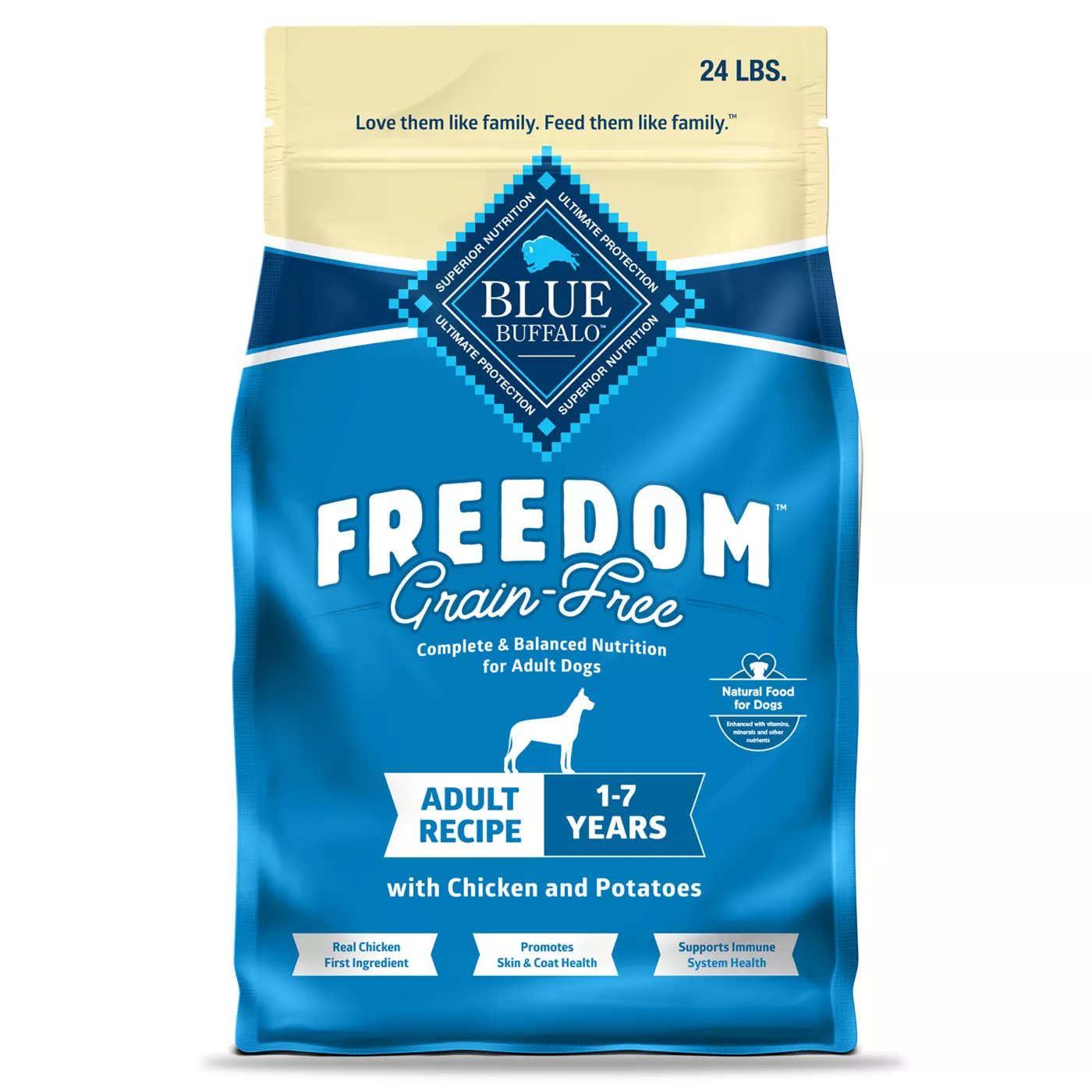 Blue Buffalo Freedom Grain Free, Chicken & Potatoes Adult Dry Dog Food 5173388