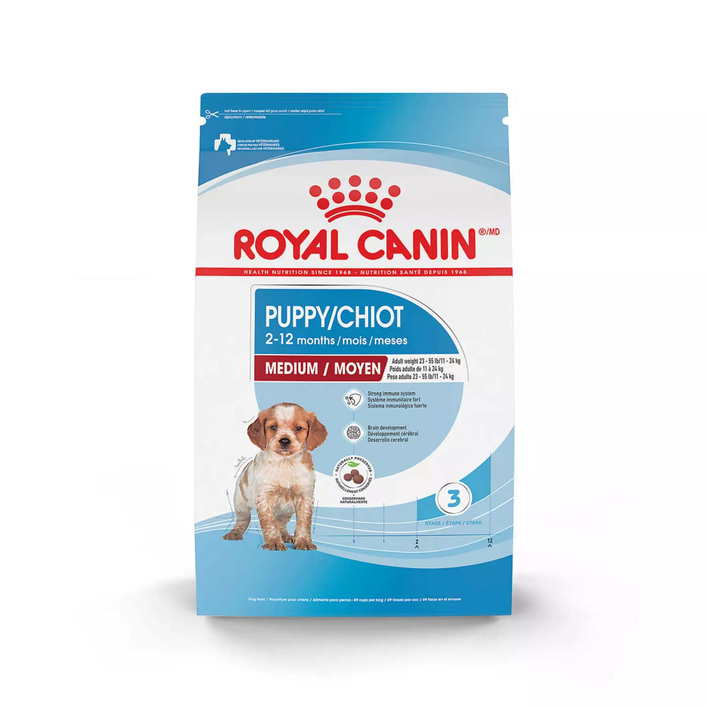 Royal Canin Medium Puppy Dry Dog Food, Size Health Nutrition 5200260